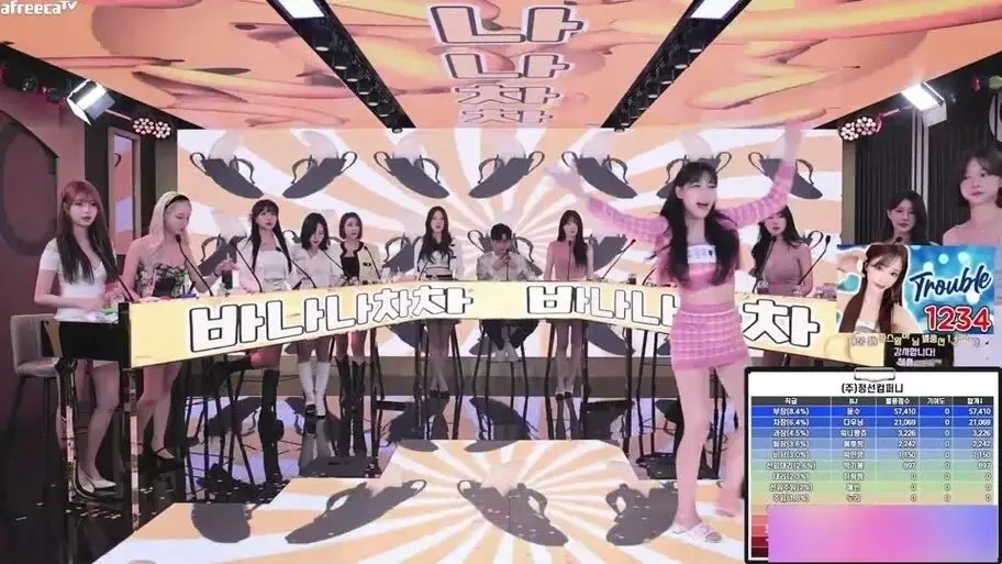 jinricp女团小黑屋完整版卸甲-韩国BJ舞团视频全集免费播放-高清在线观看-爱奇艺